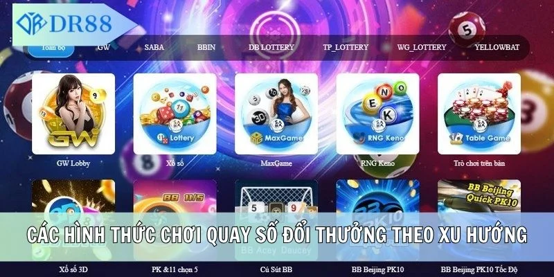 Các hình thức chơi quay số đổi thưởng theo xu hướng