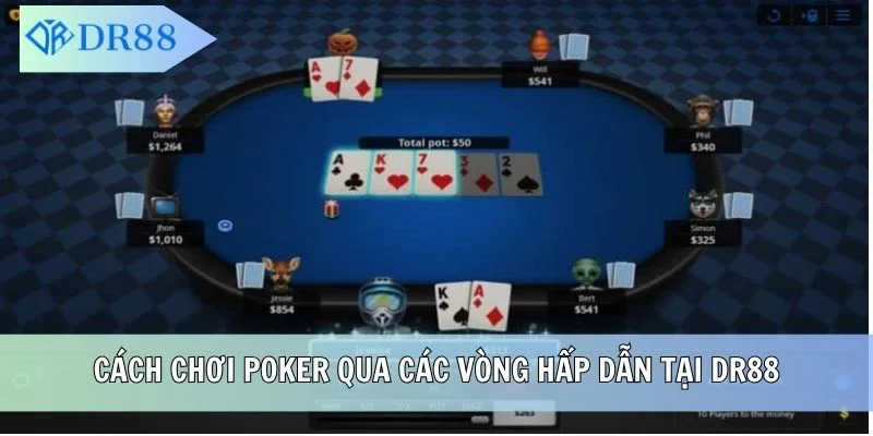 Cách chơi Poker qua các vòng hấp dẫn tại DR88