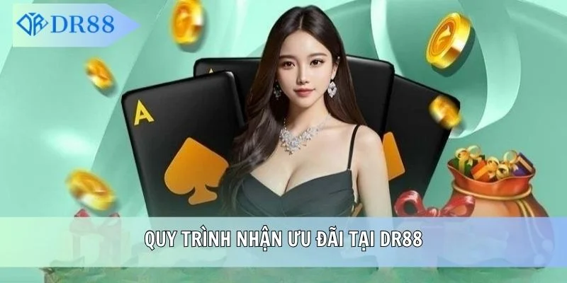 Quy trình nhận ưu đãi
